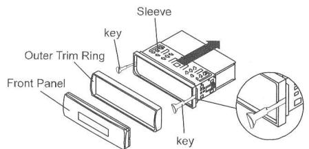 NEOM AR 1011 USB - Installation de l'appareil - 1