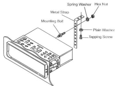 NEOM AR 1011 USB - Installation de l'appareil - 3