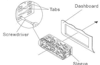 NEOM AR 1011 USB - Installation de l'appareil - 2