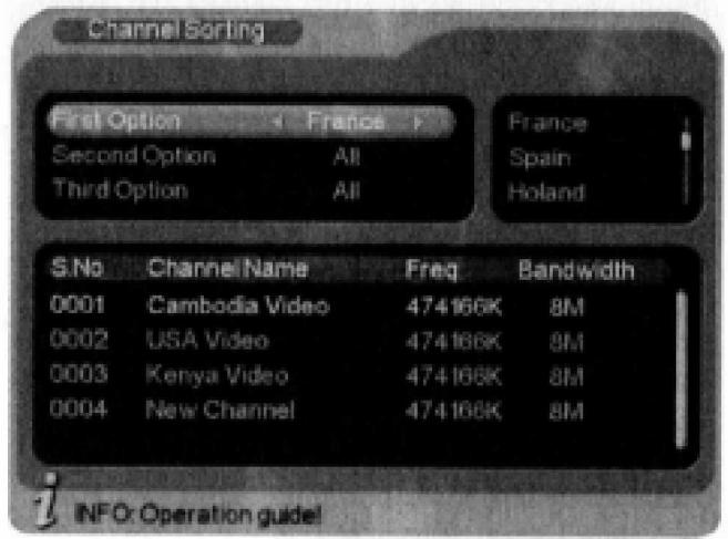 NEOM NM250TNT - Tri des chaines - 1