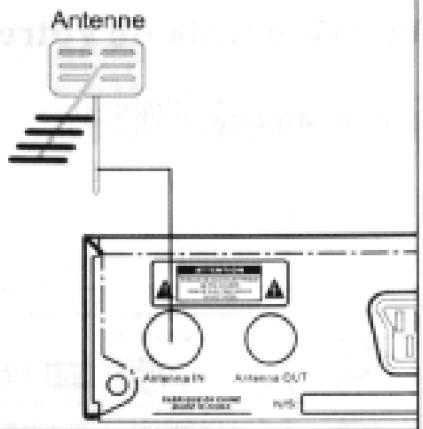 NEOM NM250TNT - Vue Générale de votre Appareil - 3