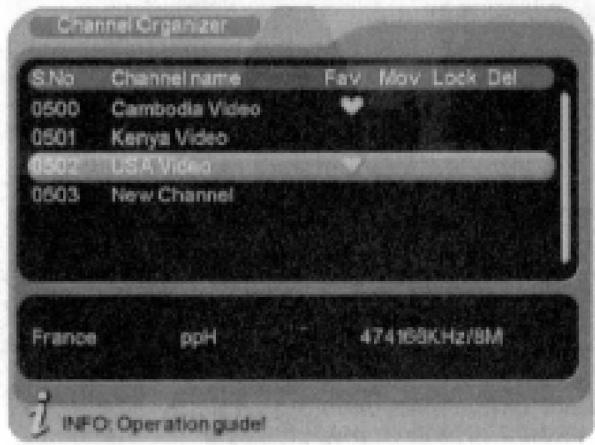 NEOM NM250TNT - Organiser les chaines - 1