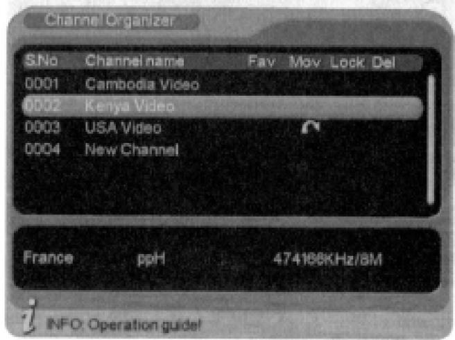 NEOM NM250TNT - Déplacer une chaine - 1