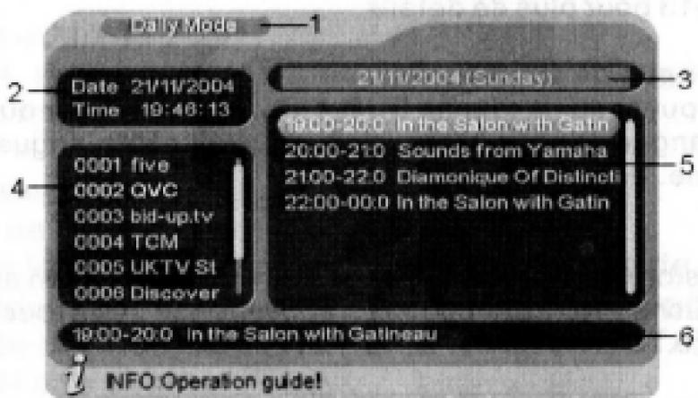 NEOM NM250TNT - Guide de programmes électronique (EPG) - 1