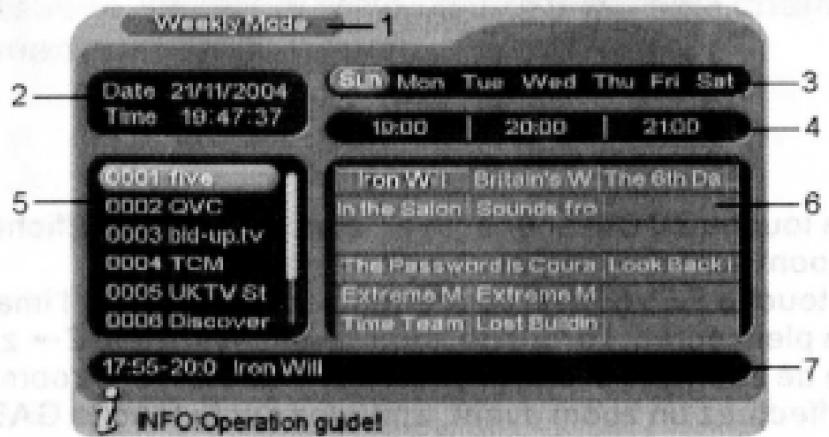 NEOM NM250TNT - Guide de programmes électronique (EPG) - 2