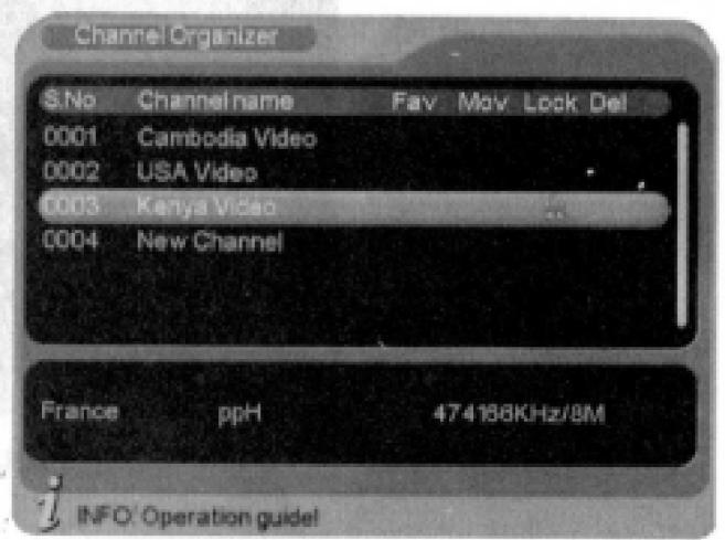 NEOM NM250TNT - Déplacer une chaine - 3