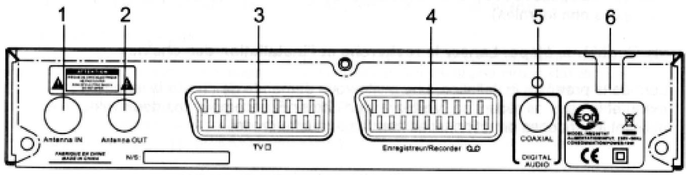 NEOM NM250TNT - Vue Générale de votre Appareil - 2