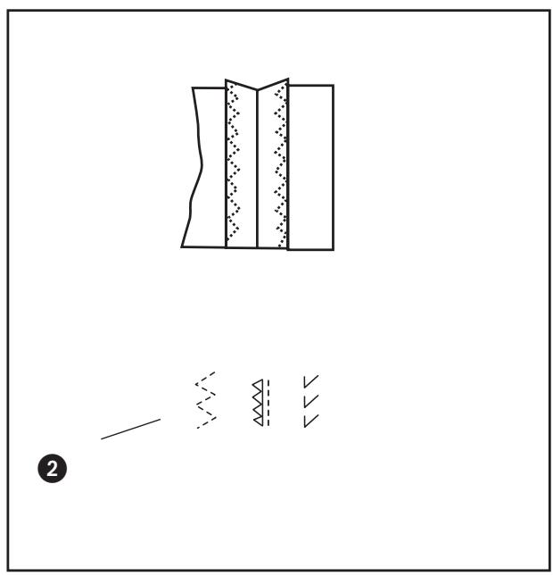EBENCH E-2073 - Tissu-Fil-Aiguille-Tableau - 2