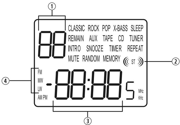 EBENCH KH 2234 VERTICAL LOADING CD PLAYER - Affichage sur l'écran - 1