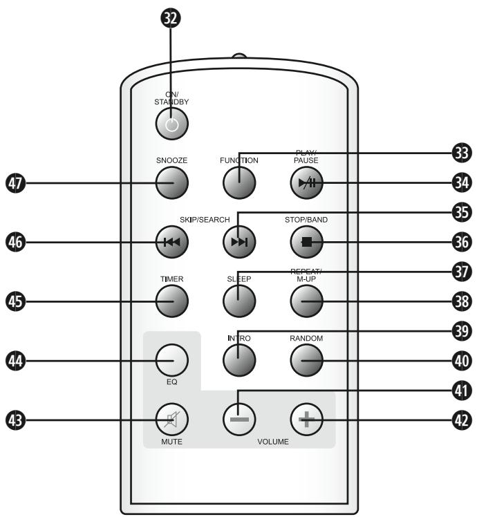 EBENCH KH 2234 VERTICAL LOADING CD PLAYER - Remarque: - 1
