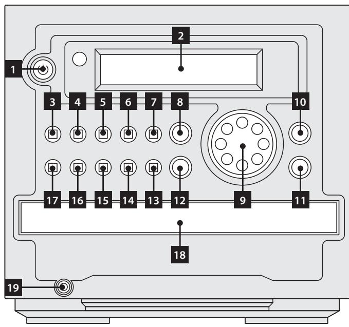 EBENCH KH 2370 DVD SURROUND SOUND COMBINATION UNIT - ... aan het apparaat - 1