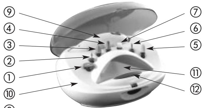 EBENCH MANICURE AND PEDICURE SET - 1