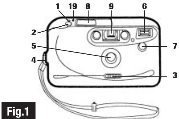 EBENCH MINI CAM 35 AF CAMERA SET - 2