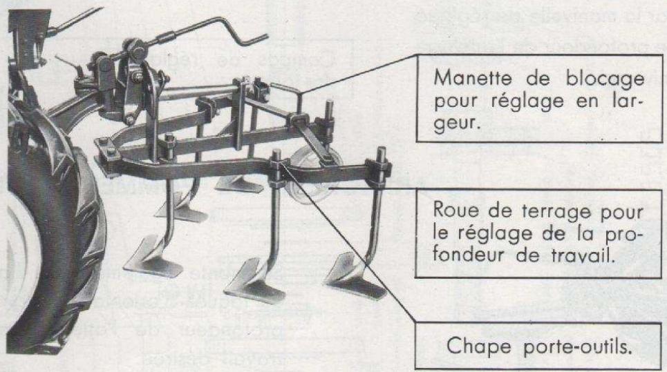 BOUYER MOTOCULTEUR 888 - Porte-outils universel - 1