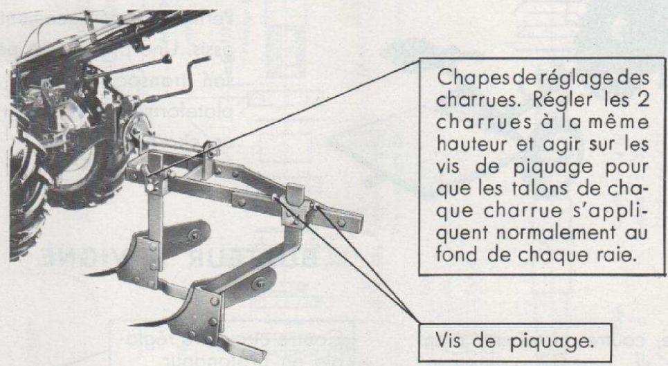 BOUYER MOTOCULTEUR 888 - BISOCS déportés - 1