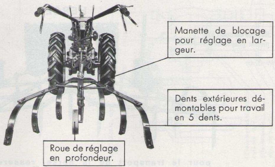 BOUYER MOTOCULTEUR 888 - Cultivateur à DENTS souples - 1