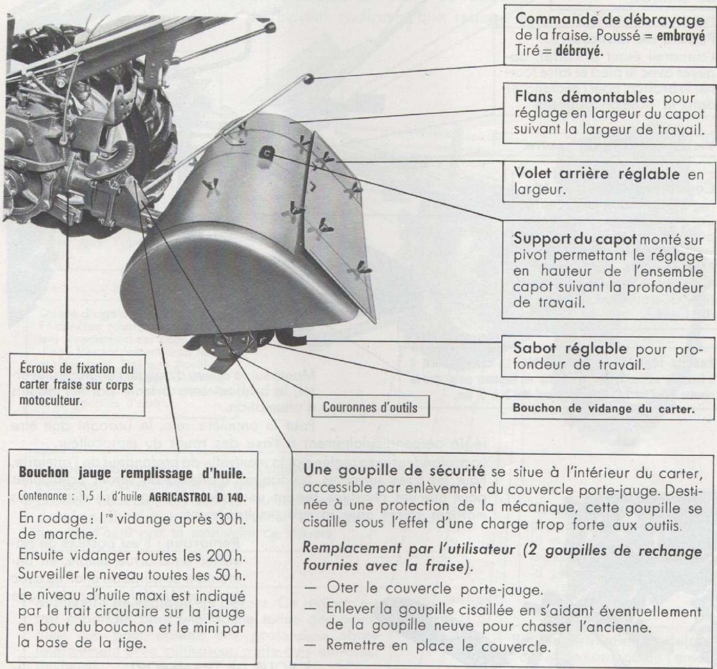 BOUYER MOTOCULTEUR 888 - ROUE de transport - 1