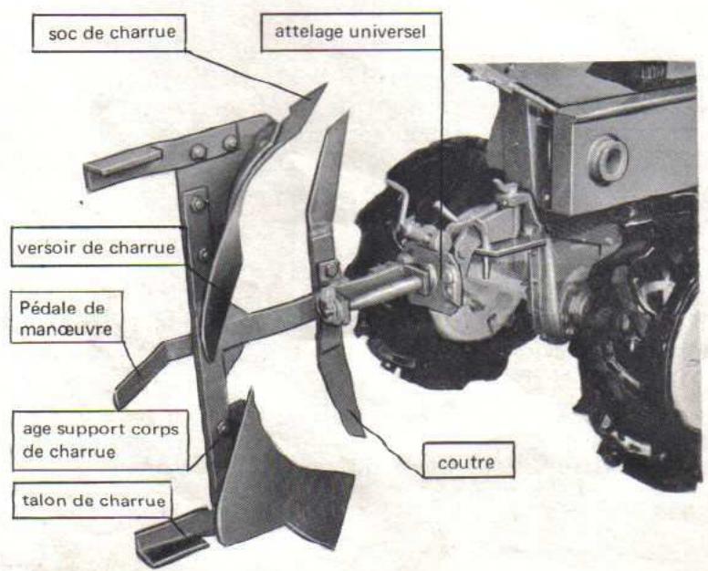 BOUYER MOTOCULTEUR TYPE 223.50 - Brabant 1/2 TOUR - 3