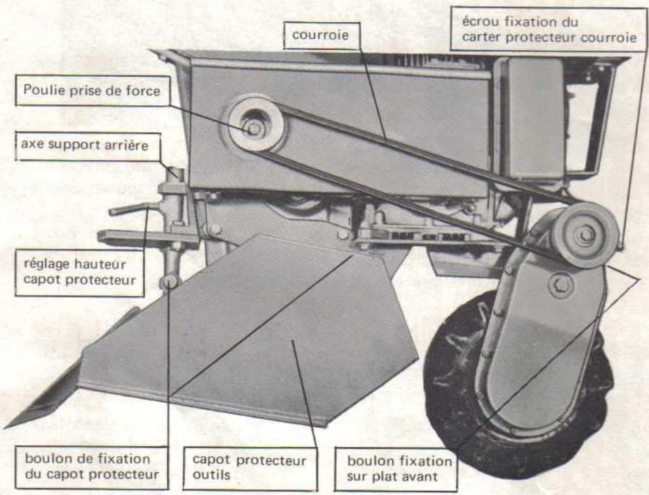 BOUYER MOTOCULTEUR TYPE 223.50 - Prise de force : - 1