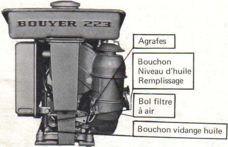 BOUYER MOTOCULTEUR TYPE 223.50 - Entretien filtre à air - 1