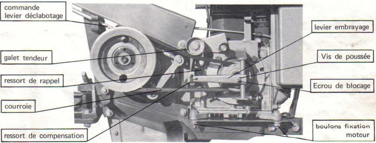 BOUYER MOTOCULTEUR TYPE 223.50 - Reglages DIVERS pour entretien et EMPLOY - 1