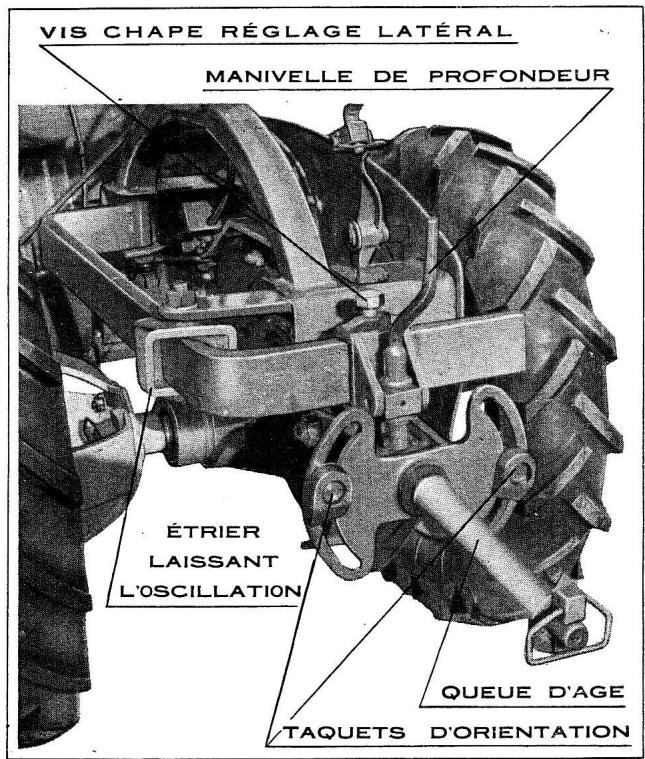 BOUYER MOTOCULTEUR TYPE 532DB - Attelageuniversel - 1