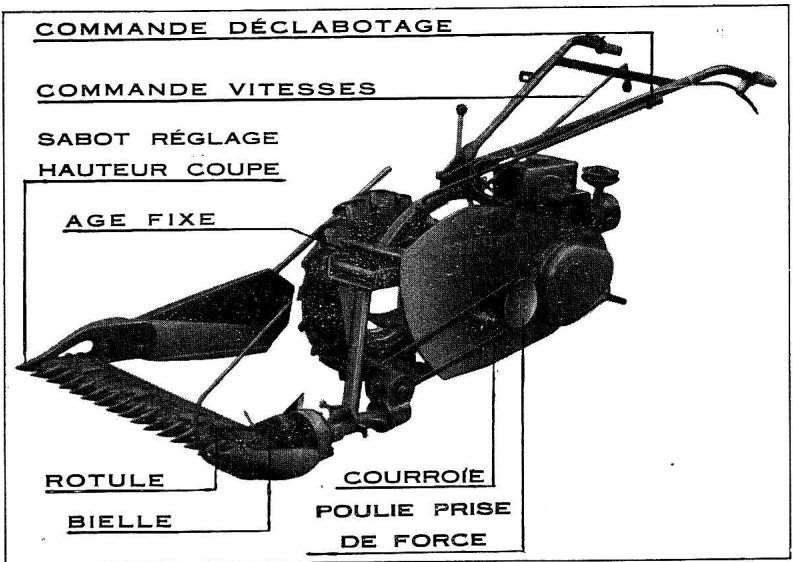 BOUYER MOTOCULTEUR TYPE 532DB - Montage barre-faucheuse - 1