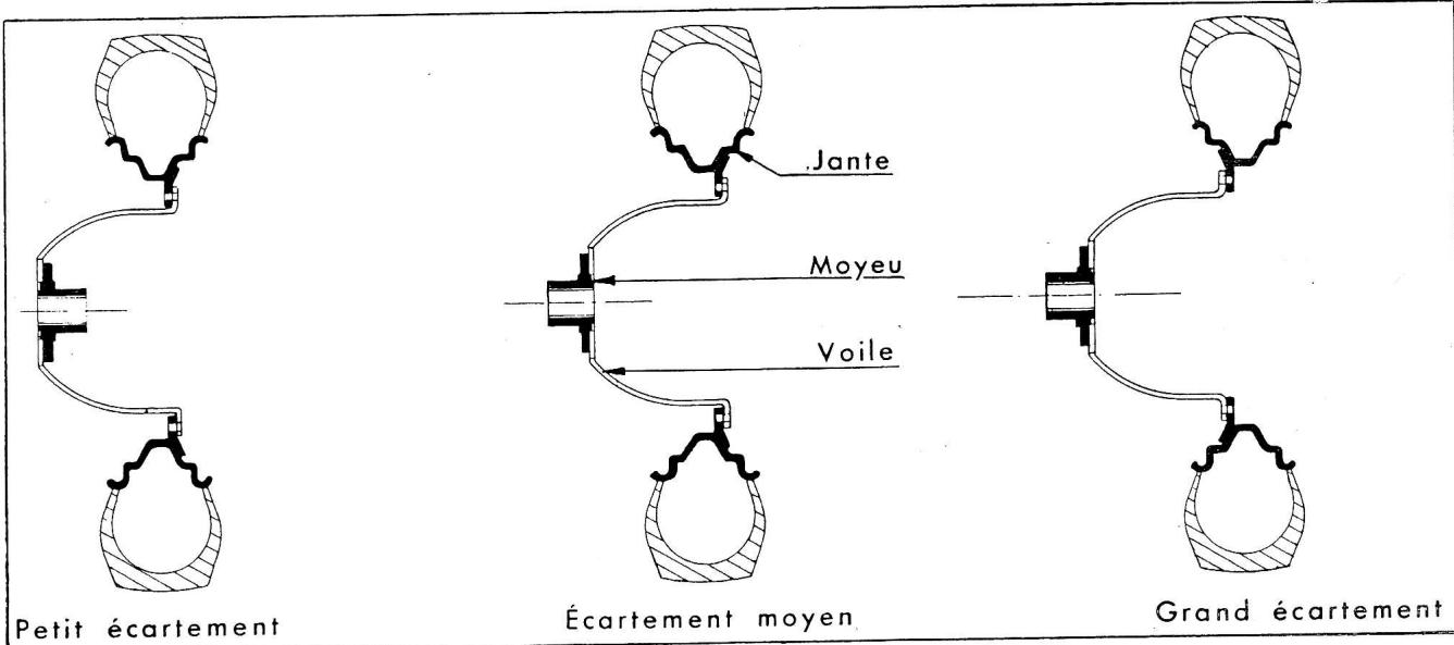 BOUYER MOTOCULTEUR TYPE 532DB - Butteur et TETE porte-outils avec OUTILS DIVERS: - 2