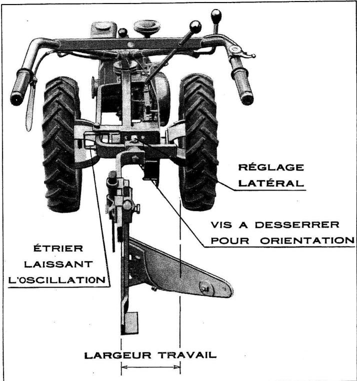 BOUYER MOTOCULTEUR TYPE 532DB - Butteur et TETE porte-outils avec OUTILS DIVERS: - 1