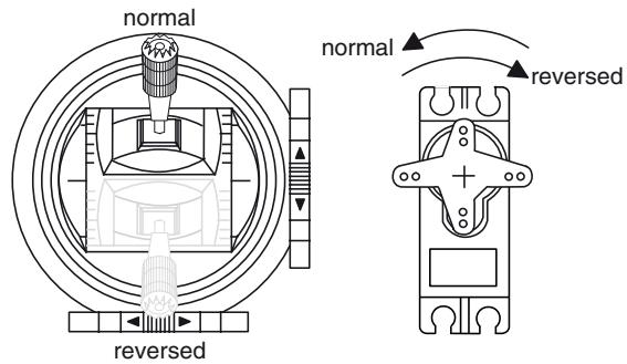 GRAUPNER MX-10 - Servo rotating direction - 2