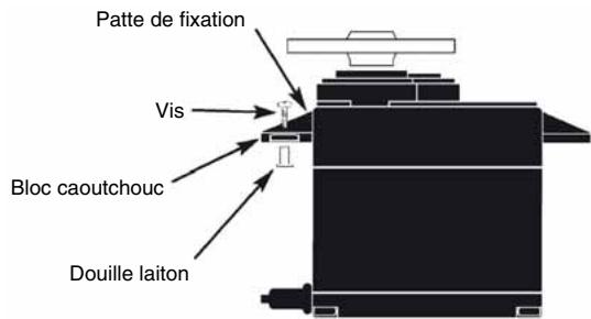 GRAUPNER MX-10 - Installation du récepteur - 1