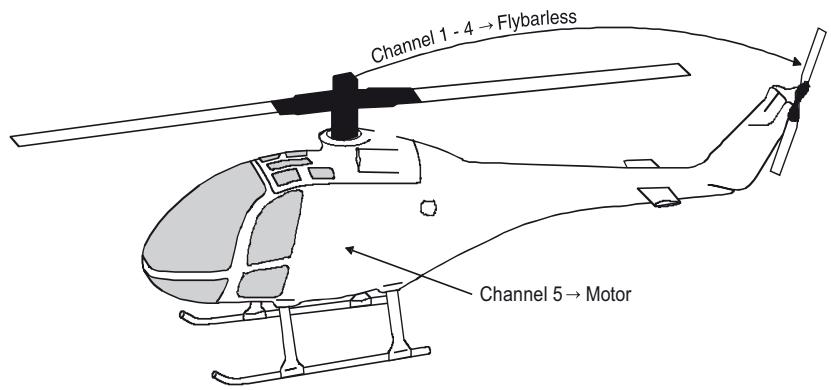 GRAUPNER MX-10 - Installation notes - 2