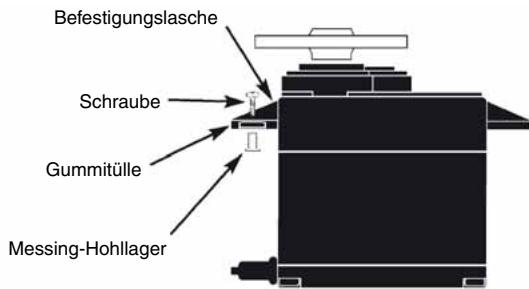 GRAUPNER MX-10 - Im Folgenden einige Hinweise und Anregungen für den Einbau von Fernsteuerkomponenten im Modell: - 1