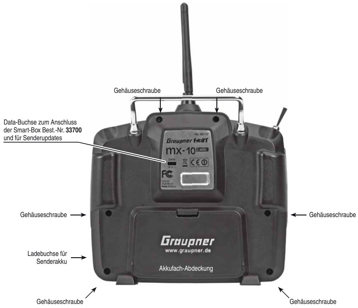 GRAUPNER MX-10 - Befestigen des Sendertragegurts - 2