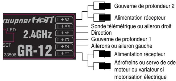 GRAUPNER MX-10 - Modèles à voilure fixe, avec ou sans moteur, avec 2 servos de commande des ailerons... - 3