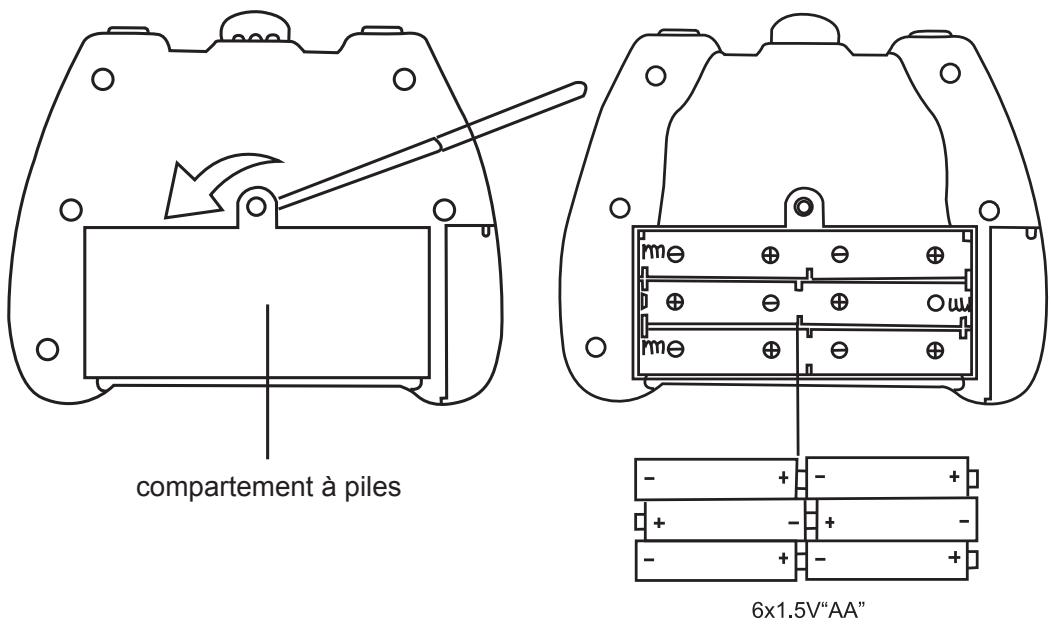 GRAUPNER NANO FIGHTER GYRO - Piles de l'émetteur - 1