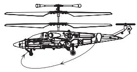GRAUPNER NANO FIGHTER GYRO - Sonderhinweise - 3