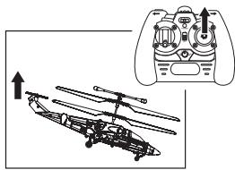GRAUPNER NANO FIGHTER GYRO - Back - 5