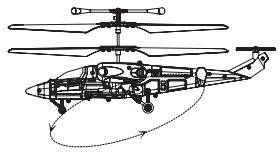GRAUPNER NANO FIGHTER GYRO - Sonderhinweise - 1