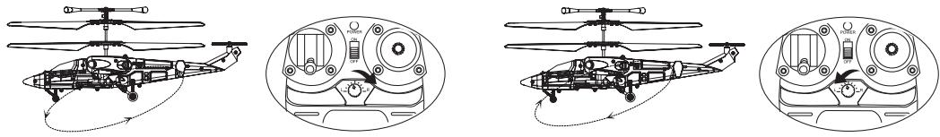 GRAUPNER NANO FIGHTER GYRO - Autres conseils - 1