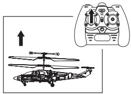 GRAUPNER NANO FIGHTER GYRO - Rückwärts - 1