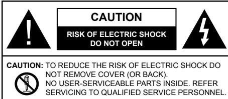 PANASONIC TX32E200E - Safety Information - 1