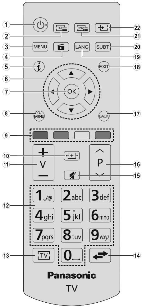 PANASONIC TX32E200E - Avis pour DVB / diffusion des données - 1