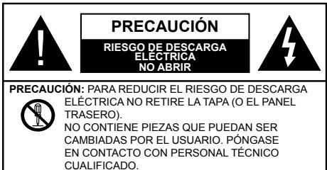 PANASONIC TX32E200E - Información De Seguidad - 1