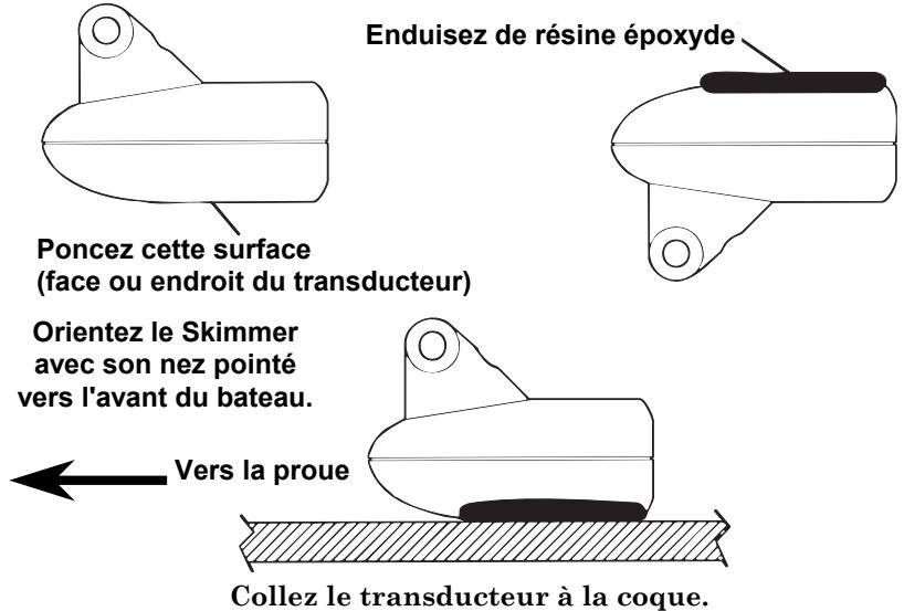 EAGLE SEACHARTER 642CDF IGPS - Installation à l'Intérieur de la Coque - 1