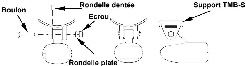 EAGLE SEACHARTER 642CDF IGPS - Installation Sur Un Moteur A La Traine (Trolling Motor) (concerne seulement les transducteurs à fréquence unique) - 1