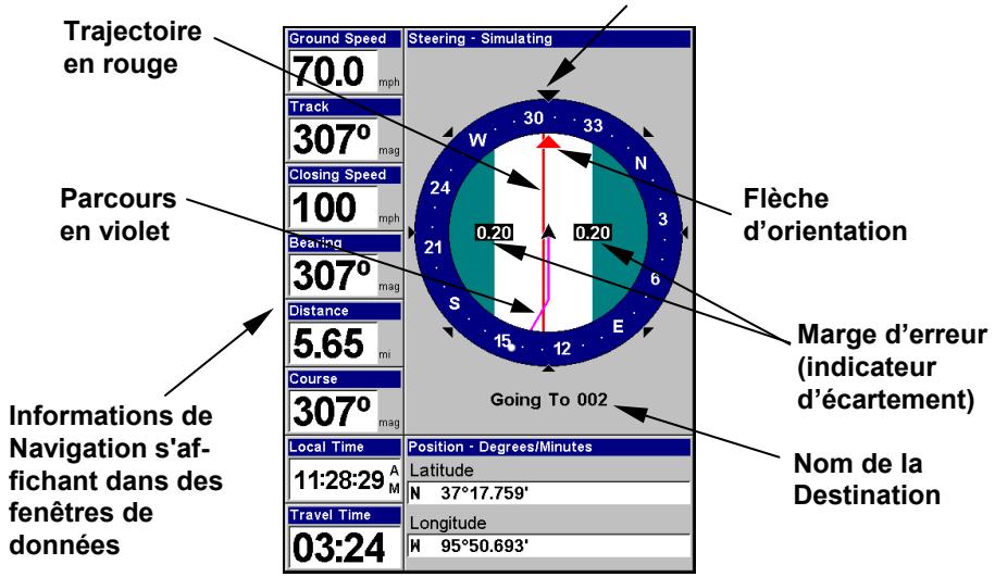 EAGLE SEACHARTER 642CDF IGPS - REMARQUE: - 1