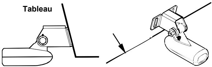 EAGLE SEACHARTER 642CDF IGPS - Perçage - 1