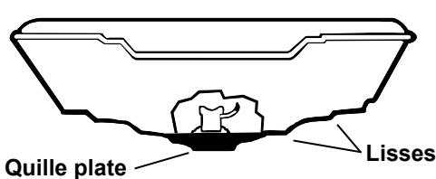 EAGLE SEACHARTER 642CDF IGPS - REMARQUE: - 1