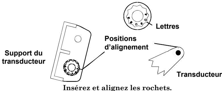 EAGLE SEACHARTER 642CDF IGPS - Assemblage du support - 2